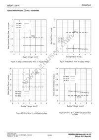 BR24T128-W Datasheet Page 10