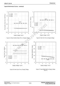 BR24T128FVM-WTR Datasheet Page 10
