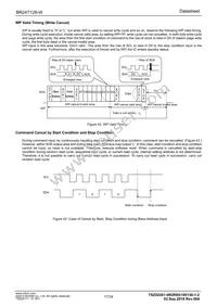 BR24T128FVM-WTR Datasheet Page 17