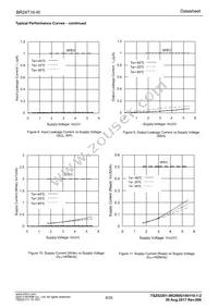 BR24T16-W Datasheet Page 6