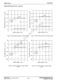 BR24T16-W Datasheet Page 8
