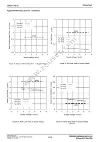 BR24T16-W Datasheet Page 10