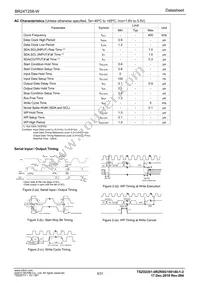 BR24T256-W Datasheet Page 3