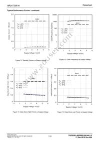 BR24T256-W Datasheet Page 7