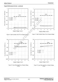 BR24T256-W Datasheet Page 8