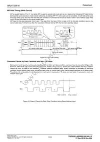 BR24T256-W Datasheet Page 17