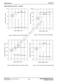 BR24T256FV-WE2 Datasheet Page 7