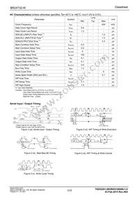 BR24T32-W Datasheet Page 3