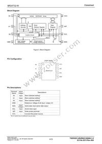BR24T32-W Datasheet Page 4