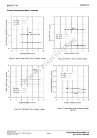 BR24T32-W Datasheet Page 10
