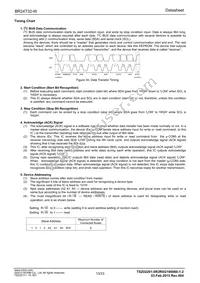 BR24T32-W Datasheet Page 13