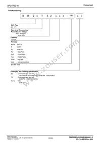 BR24T32-W Datasheet Page 23