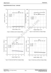 BR24T64-W Datasheet Page 7