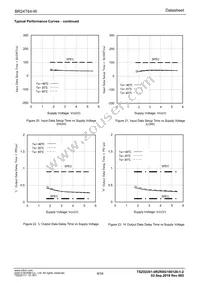 BR24T64-W Datasheet Page 9