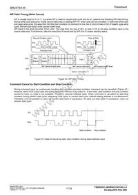 BR24T64-W Datasheet Page 17