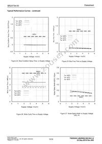 BR24T64-WZ Datasheet Page 10