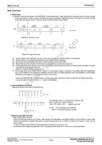 BR24T64FV-WE2 Datasheet Page 14