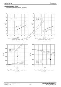 BR25A1MF-3MGE2 Datasheet Page 5