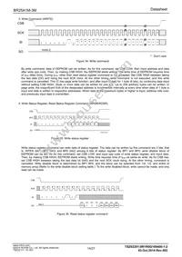 BR25A1MF-3MGE2 Datasheet Page 14