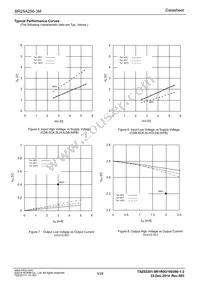 BR25A256FVT-3MGE2 Datasheet Page 5