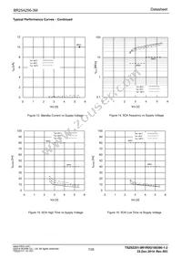 BR25A256FVT-3MGE2 Datasheet Page 7
