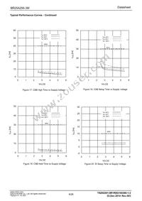 BR25A256FVT-3MGE2 Datasheet Page 8