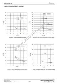 BR25A256FVT-3MGE2 Datasheet Page 9