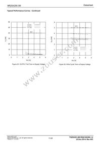 BR25A256FVT-3MGE2 Datasheet Page 11