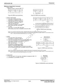 BR25A256FVT-3MGE2 Datasheet Page 16