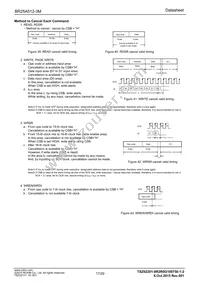 BR25A512FJ-3MGE2 Datasheet Page 17