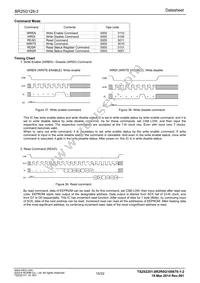 BR25G128FVT-3GE2 Datasheet Page 15