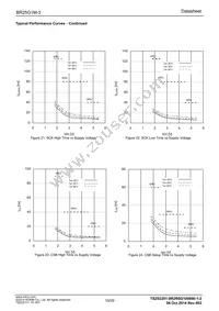 BR25G1MFJ-3GE2 Datasheet Page 10