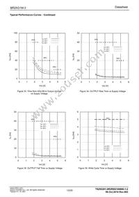 BR25G1MFJ-3GE2 Datasheet Page 13