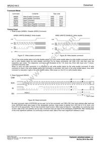 BR25G1MFJ-3GE2 Datasheet Page 15