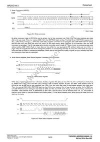 BR25G1MFJ-3GE2 Datasheet Page 16