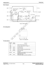 BR25G256-3 Datasheet Page 5