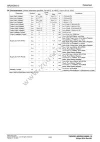 BR25G640F-3GE2 Datasheet Page 3