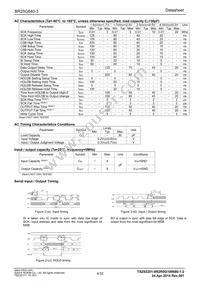BR25G640F-3GE2 Datasheet Page 4