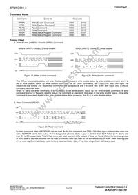 BR25G640F-3GE2 Datasheet Page 15