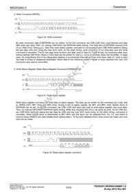 BR25G640F-3GE2 Datasheet Page 16