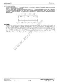 BR25G640F-3GE2 Datasheet Page 17