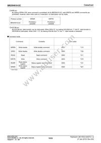 BR25H010F-2CE2 Datasheet Page 15