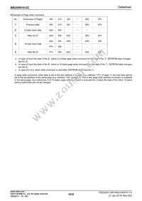 BR25H010F-2CE2 Datasheet Page 18