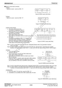 BR25H010F-2CE2 Datasheet Page 21