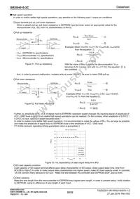 BR25H010F-2CE2 Datasheet Page 22