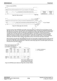 BR25H020FJ-2CE2 Datasheet Page 17