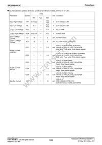 BR25H040FJ-2CE2 Datasheet Page 3