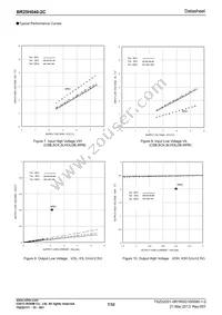 BR25H040FJ-2CE2 Datasheet Page 7