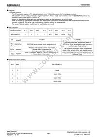 BR25H040FJ-2CE2 Datasheet Page 14