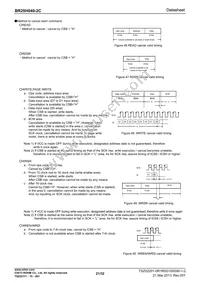 BR25H040FJ-2CE2 Datasheet Page 21